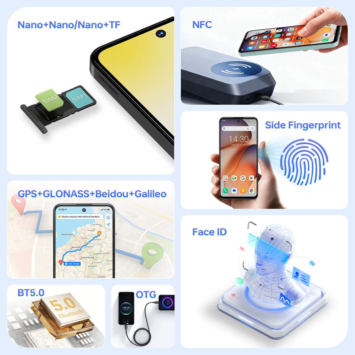 OUKITEL C68 NFC GPS Bluetooth Face ID Fingerprint Features